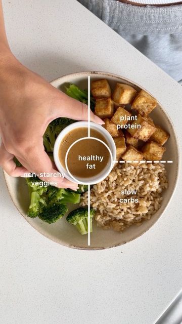 How To Build a Balanced Plate